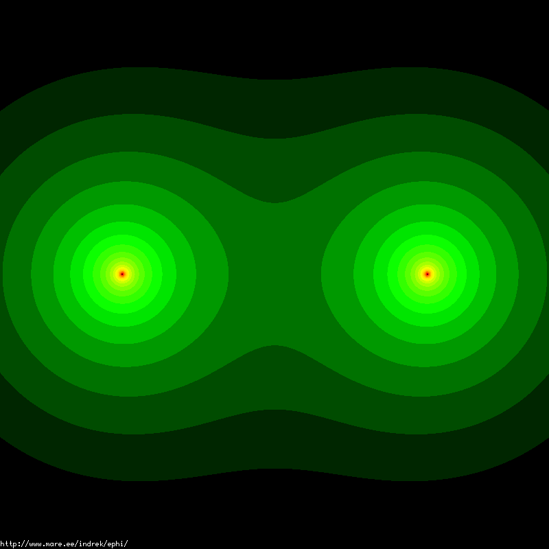 Simple physics. Электрические точки. Magnetic fields. Magnetic field Octave code.